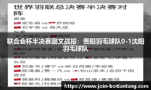 联合会杯半决赛图文战报：贵阳羽毛球队0-1沈阳羽毛球队